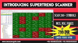 Super Trend Scanner | MT4 Scanner | Best Intraday Scanner