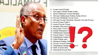 Dhalinyarada Beesha Madaxweyne Muuse Biixi Oo Baaq Culus U Diray Madaxweynaha