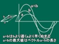 am放送が使う周波数幅－側波帯－