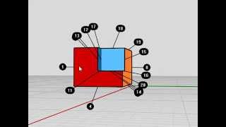 Brep Topology Display