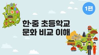 중국 초등교사 출신│현직 초등학교 원어민 교사│다문화언어강사가 알려주는│한ㆍ중 초등학교 문화 비교