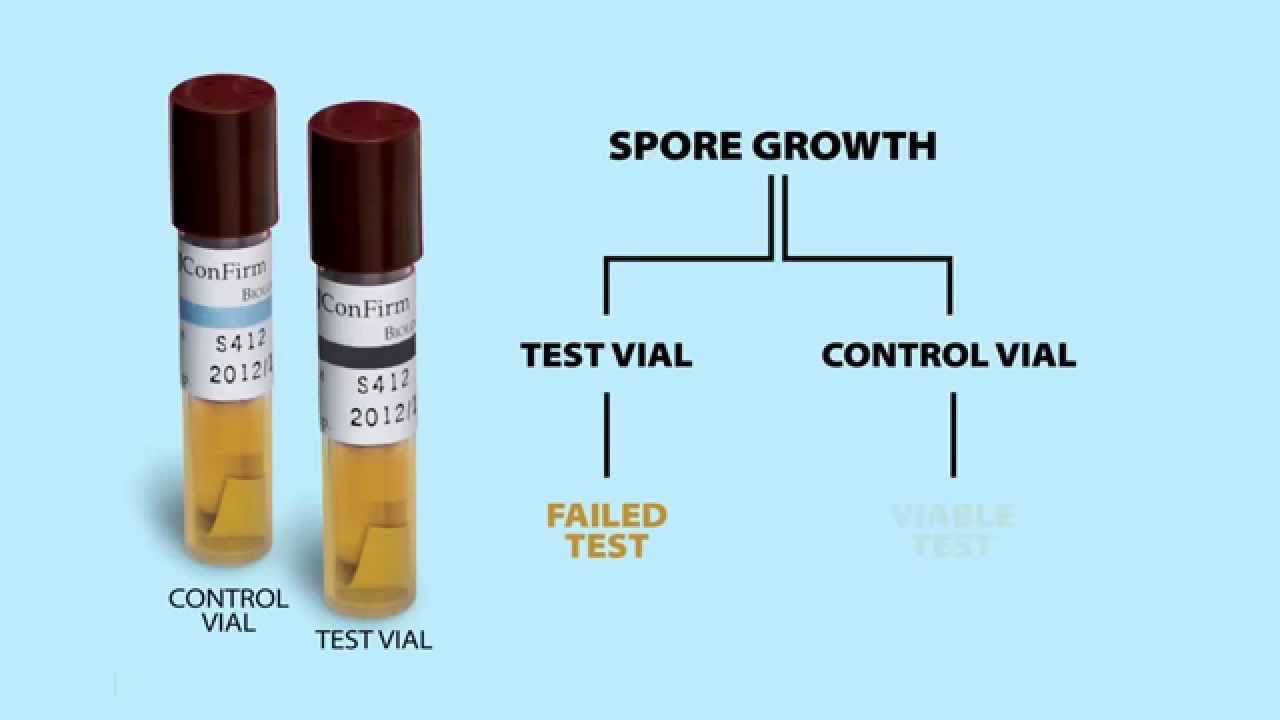 In Office Biological Monitoring How To Use Crosstex ConFirm® Incubators ...