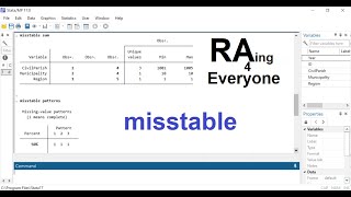 #Stata misstable command - Data Cleaning