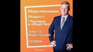 Тема 1.3. Виды знаний ТЕОРИЯ