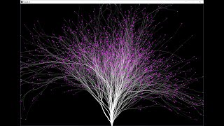 Tuto: growing tree with Processing (in Java)