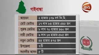 গাইবান্ধার আসনগুলোতে জয়ের ব্যাপারে আশাবাদি সব দল - CHANNEL 24 YOUTUBE