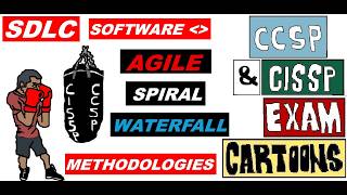 CISSP CCSP SDLC Software Development Lifecycle Methodology: Waterfall Spiral Agile #sdlc #devops