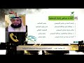 مداخلة م. محمد عرب_الرئيس التنفيذي لمجموعة السليمانية للاستثمار