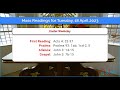 Catholic Mass Readings in English - April 18 2023