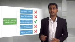 FR Module 1 - Classifying a Lease (Outdated)
