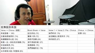 司鼓教室 15 //用於Groove前的Drum Fills //簡短版