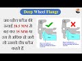 wheel defects in indian railway in hindi wheel defect types and their effects in indian railway