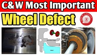 Wheel Defects in Indian Railway in Hindi | Wheel Defect types and their effects in Indian Railway