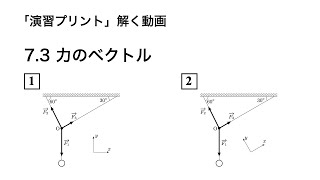 力学07-03 力のベクトル Q1~2