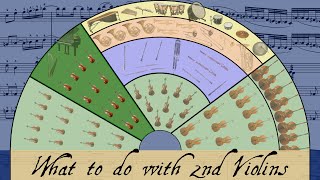 What to do with second violins