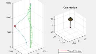 Airdrop 6 DOF Vertical Wind Profile  #shorts