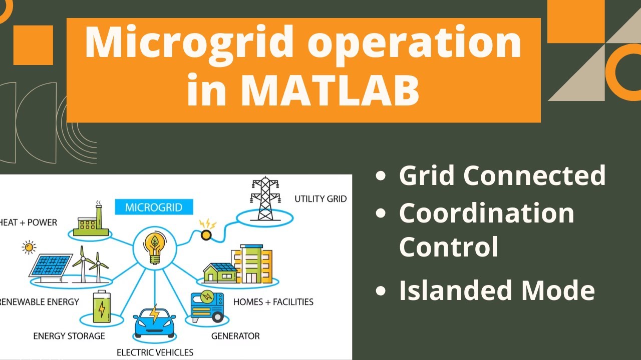 MICROGRID OPERATION IN MATLAB- GRID CONNECTED & ISLANDED MODE - YouTube