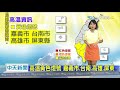 20200914中天新聞　【氣象】鋒面遠離各地天氣回穩，東北部防大雨