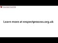 scientific symposium 2017 dr zoe fritz on the respect process clip 1