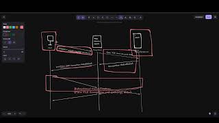 How to Build HTTP(S) Proxy Server from Scratch Using Python Socket | Part 3: HTTPS Tunneling