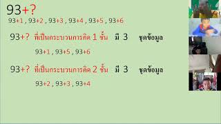 015  7 ก พ  65  การแจกแจงกรณีอย่างเป็นระบบเพื่อค้นหาข้อมูลการแสดงนิ้วเก็บนิ้วทุกระดับชั้น  และเกม  K