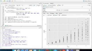 R语言绘图：ggplot2初级教程 第六讲