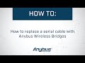 How to replace a serial cable with Anybus Wireless Bridges