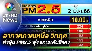 ภาคเหนือวิกฤต ! ค่าฝุ่น PM2.5 พุ่งแตะระดับสีแดง 13 จังหวัด