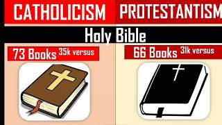 Catholic vs Protestant Comparison | Major differences between Catholics and Protestants