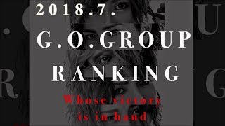 G.O.Group top5 on July 2018