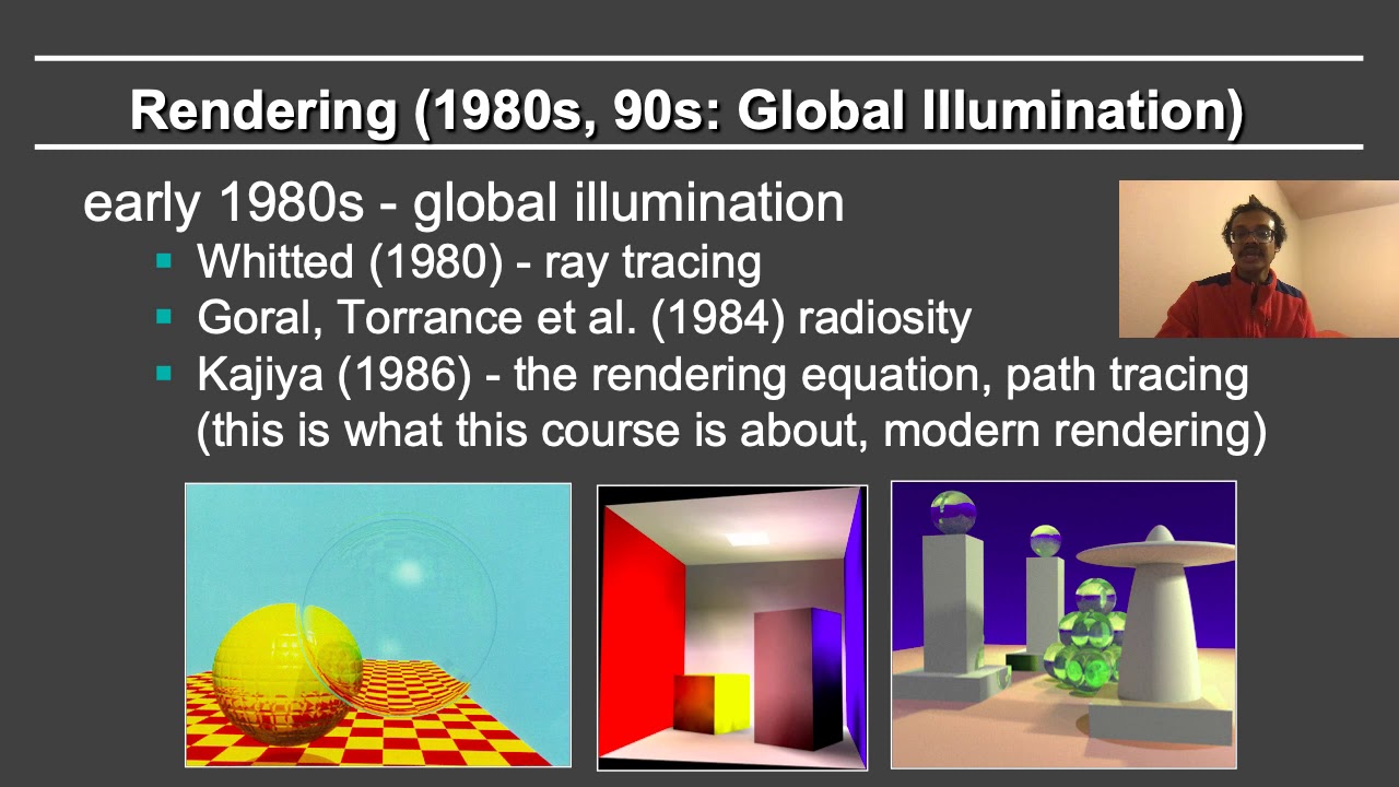 Online Computer Graphics II: Rendering: Introduction And Overview - YouTube