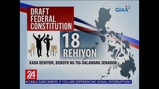 24 Oras: Draft Federal Constitution