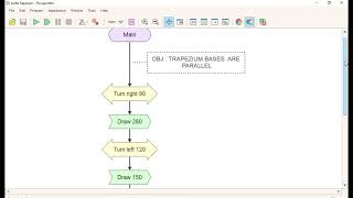 Turtle Graphics | Trapezium | Geometry Shapes | Flowgorithm | Easy Coding |Flowchart | Visual Code