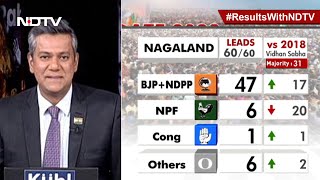 Election Results 2023: Giant BJP Lead In Nagaland, Ahead In Tripura, C Sangma Gains In Meghalaya