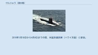 けんりゅう (潜水艦)