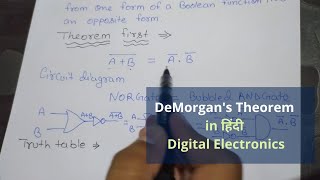 Explain Demorgan's theorem in Hindi | Prove Theorem, diagram, truth table | Digital Electronics