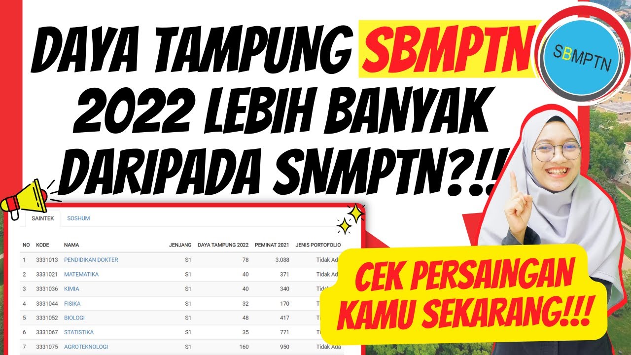 CARA CEK DAYA TAMPUNG UTBK-SBMPTN 2022 TERUPDATE, DAYA TAMPUNG PALING ...