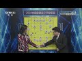 棋牌乐 20201219张申宏vs许银川