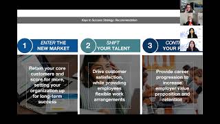 JDC West 2022 Human Resources - 1st Place - SFU - CLZ