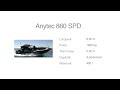 anytec 860 spd test la performance et la robustesse