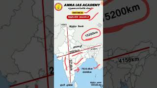 GK FACTS | FACT NO  32 | AIASA | TNPSC