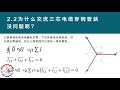 a05 电磁学 安培环路定律 electromagnetics ampere loop law