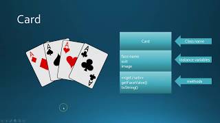 Creating a Deck Of Cards class in Java