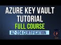 AZ-204 Key Vault Masterclass: Secrets, Security, and Best Practices Explained