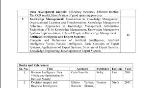 TYIT Business Intelligence Lecture 1