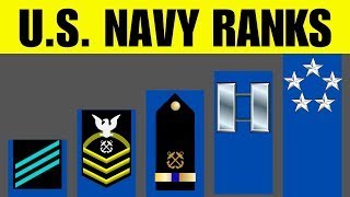 US Navy Ranks EXPLAINED 2025 - Seaman to Admiral