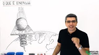 Aprenda DEFINITIVAMENTE o que é energia!