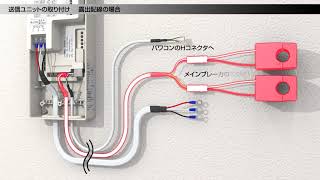 CSJカラーモニタ送信ユニット03 送信ユニットの取付