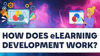 The eLearning Development Process