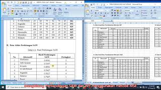 Cara Membandingkan Metode WP dan SAW menggunakan Metode MSE, Untuk mencari metode mana yang terbaik